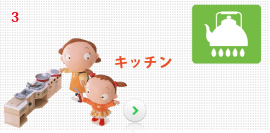 キッチンリフォーム事例