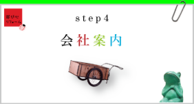 リフォーム会社案内